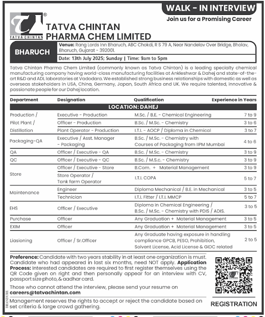 Tatva Chintan Walk in Interview 2025